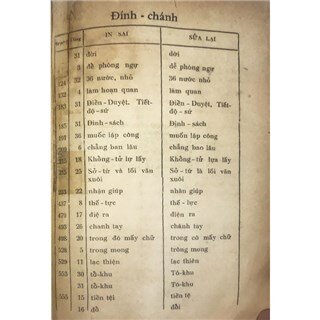 Trung Quốc Sử Lược