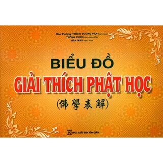 Biểu Đồ Giải Thích Phật Học