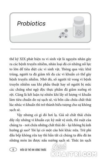 Hiểu Cơ Thể Khi Uống Thuốc