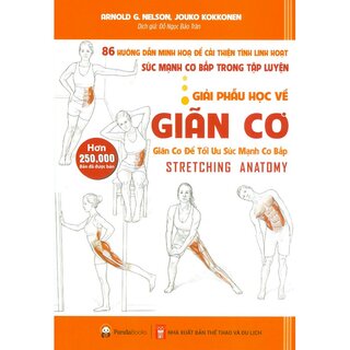 Giải Phẫu Học Về Giãn Cơ - Giãn Cơ Để Tối Ưu Sức Mạnh Cơ Bắp