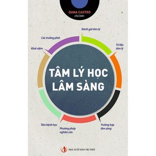 Tâm Lý Học Lâm Sàng