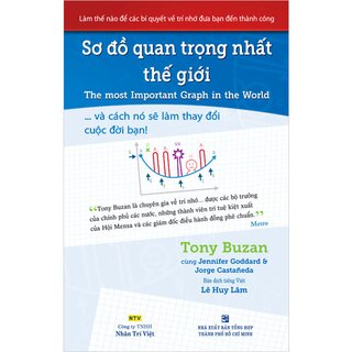 Sơ Đồ Quan Trọng Nhất Thế Giới