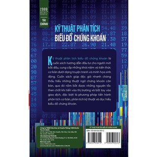 Kỹ Thuật Phân Tích Biểu Đồ Chứng Khoán