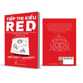 Tiếp Thị Kiểu R. E. D